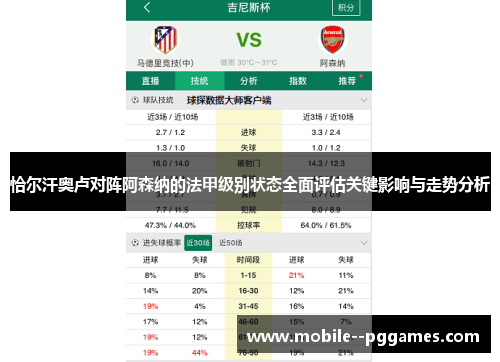 恰尔汗奥卢对阵阿森纳的法甲级别状态全面评估关键影响与走势分析