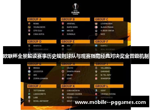 欧联杯全景解读赛事历史规则球队与观赛指南经典对决奖金晋级机制 欧联杯全景解读赛事历史规则球队与观赛指南经典对决奖金晋级机制