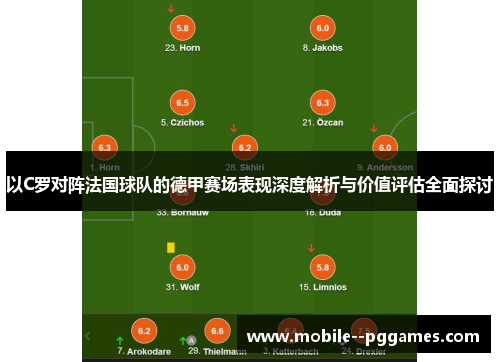 以C罗对阵法国球队的德甲赛场表现深度解析与价值评估全面探讨