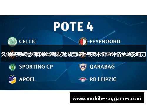 久保建英欧冠对阵莱比锡表现深度解析与技术价值评估全场影响力