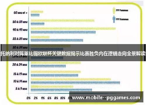 托纳利对阵莱比锡欧联杯关键数据揭示比赛胜负内在逻辑走向全景解读