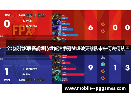 全北现代K联赛战绩持续低迷争冠梦想破灭球队未来何去何从